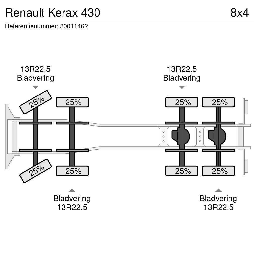 Renault Kerax 430 شاحنات مسطحة/مفصلية الجوانب