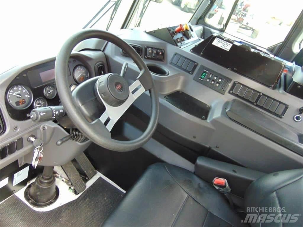 BIK TC-98 رافعات أخرى