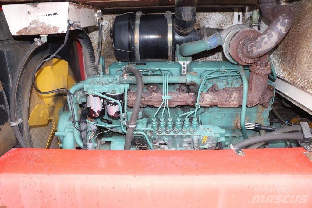 Svetruck 25-120-42 شاحنات الديزل