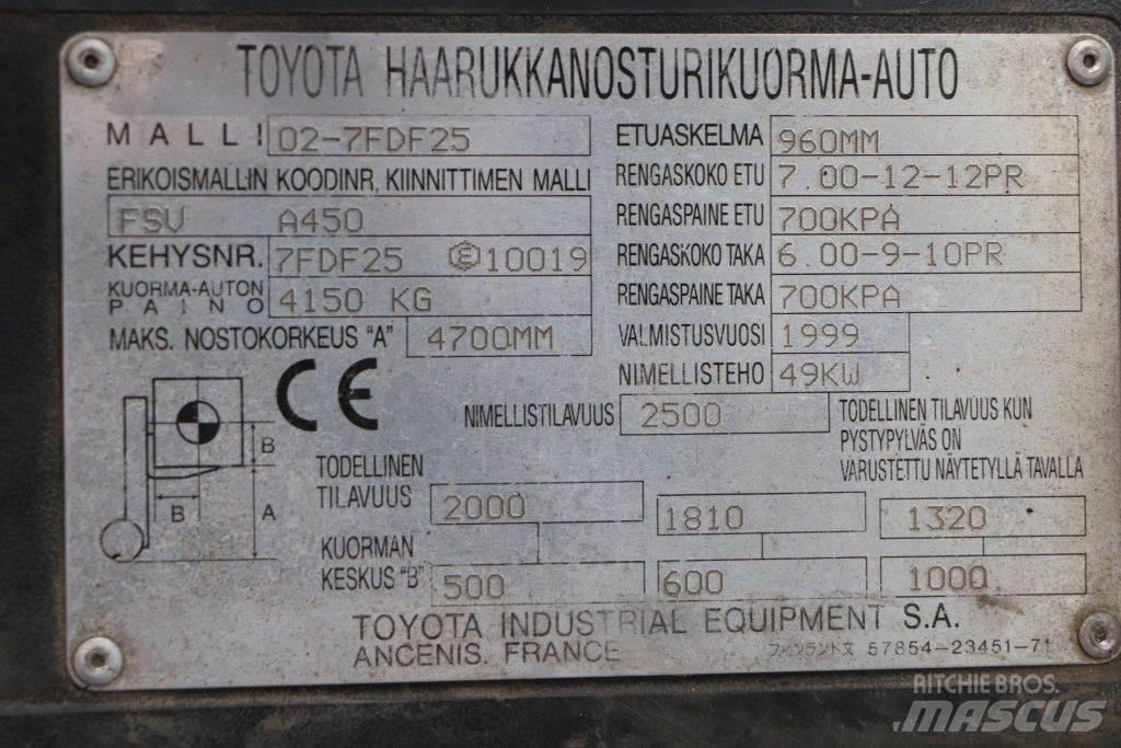 Toyota 02-7FDF25 شاحنات الديزل