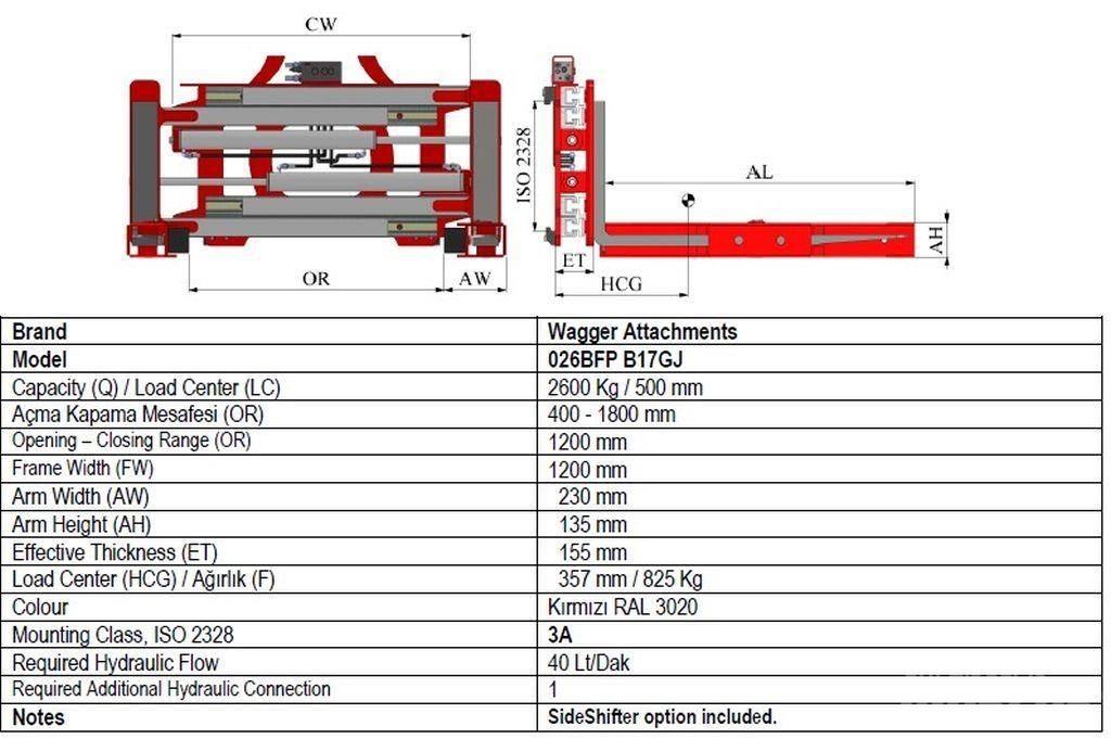  Wagger 026BFP B45GJ شوكات