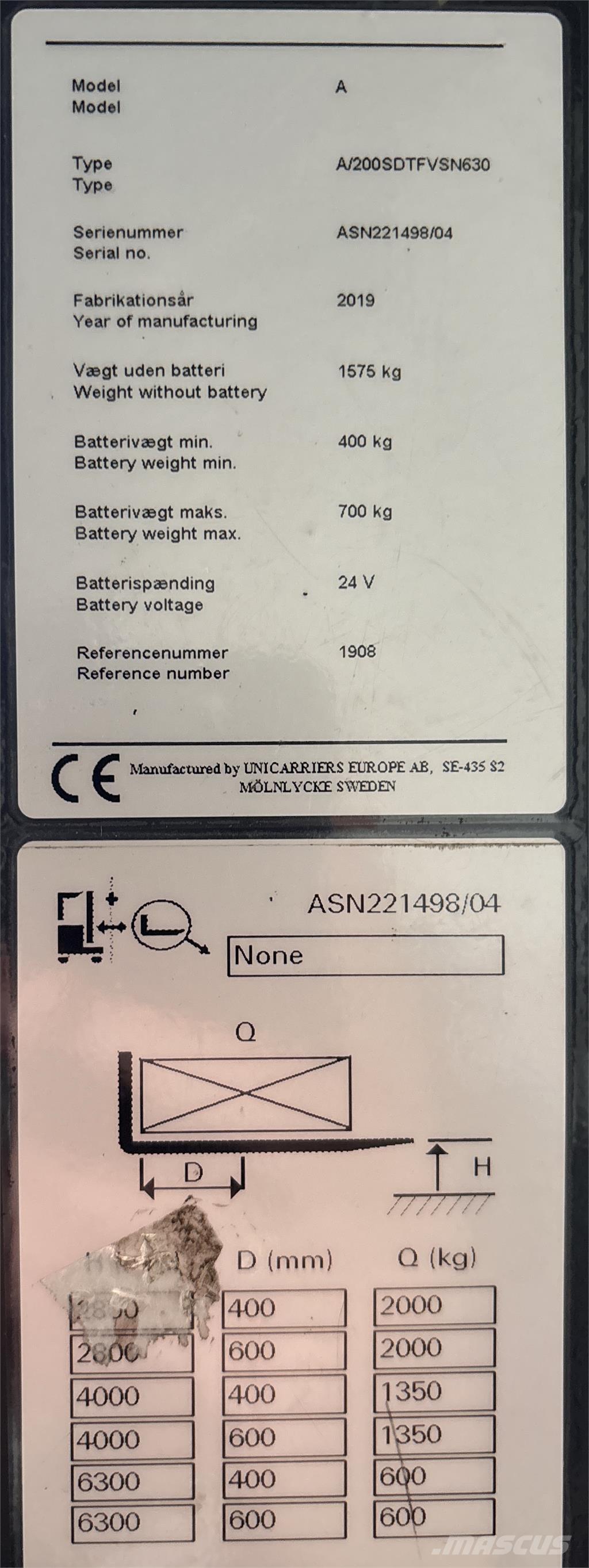 Atlet ASN200 شاحنات مناولة ذاتية الدفع