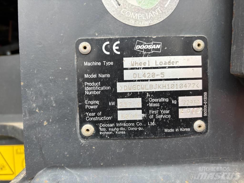 Doosan DL 420-5 لوادر بعجل