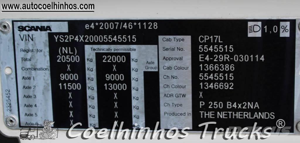 Scania P 250 شاحنات ذات هيكل صندوقي
