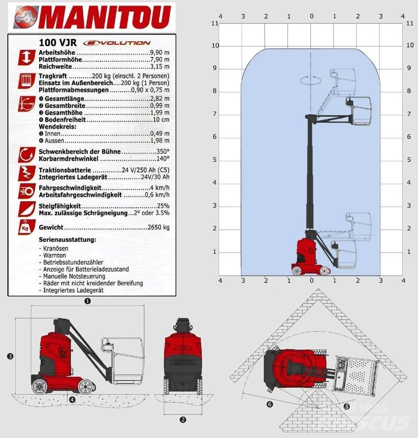 Manitou 100 VJR رافعات سلة مفصلية