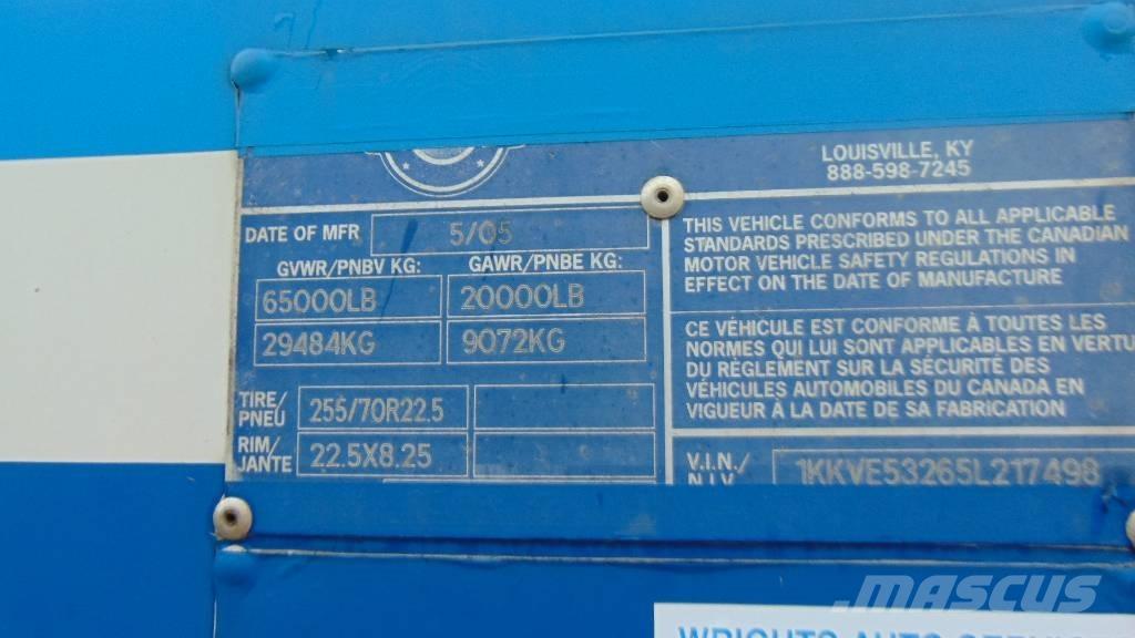  Kentucky Trailer مقطورات ذات هيكل صندوقي