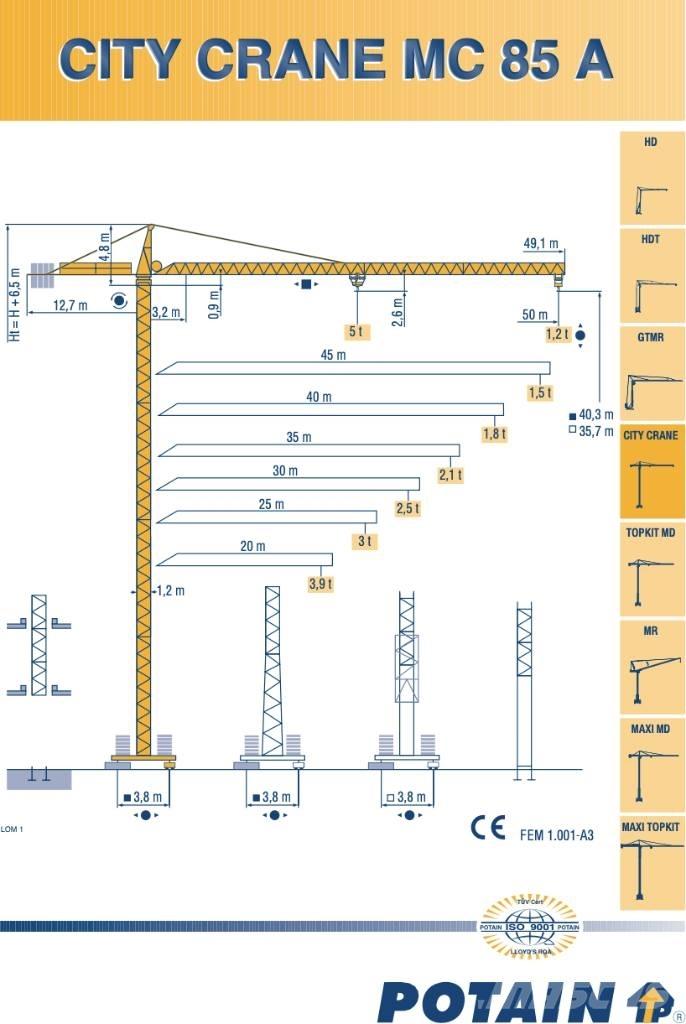 Potain SP85A رافعات برجية