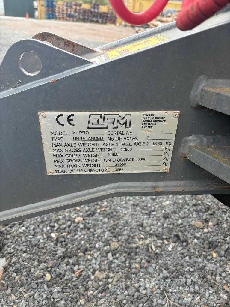 Botex XL PRO TRAILER مقطورات أخرى