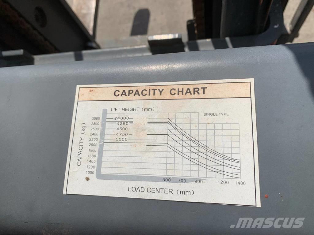  CPQD30 30 شاحنات LPG