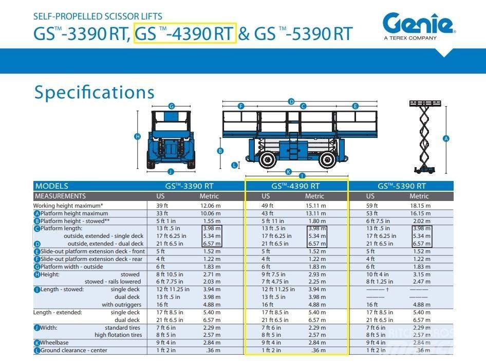 Genie GS 4390 RT رافعات مقصية الشكل