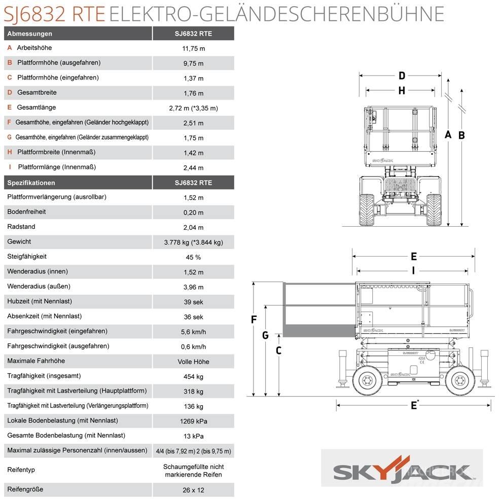 SkyJack SJ68832 RTE رافعات مقصية الشكل