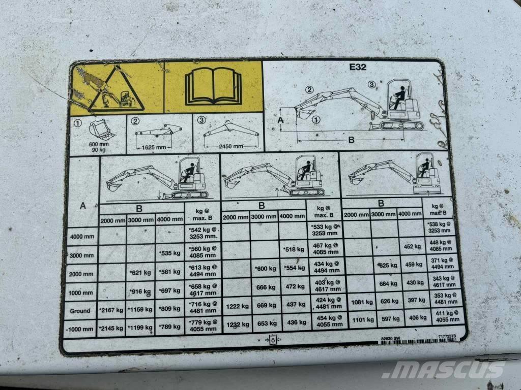 Bobcat E 32 حفارات صغيرة أقل من 7 طن (حفارات صغيرة)