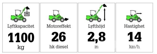 Avant 635 لوادر متعددة الأغراض