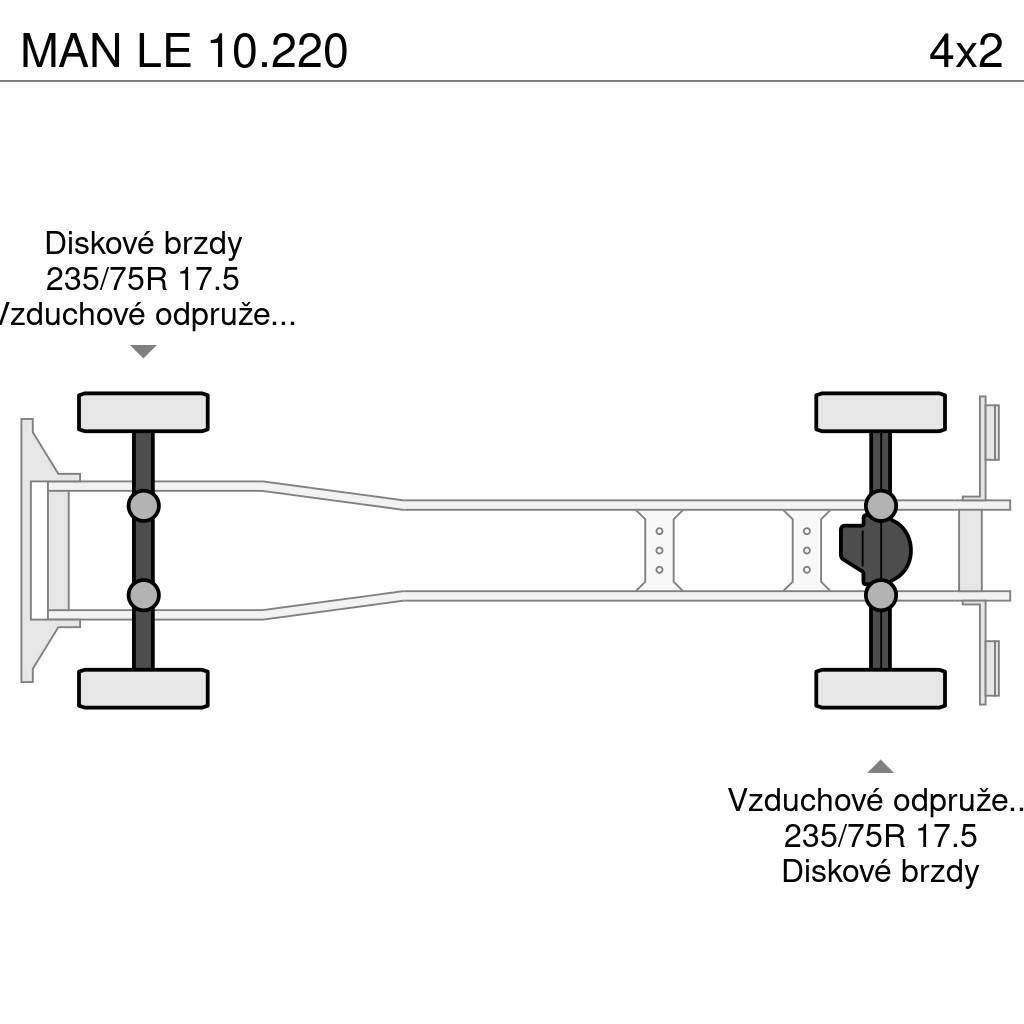 MAN LE 10.220 شاحنات ذات هيكل صندوقي