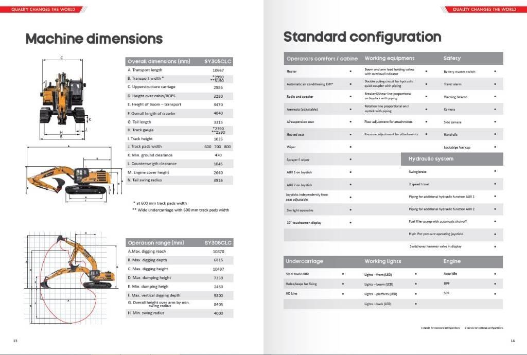 Sany SY 305 LC حفارات زحافة