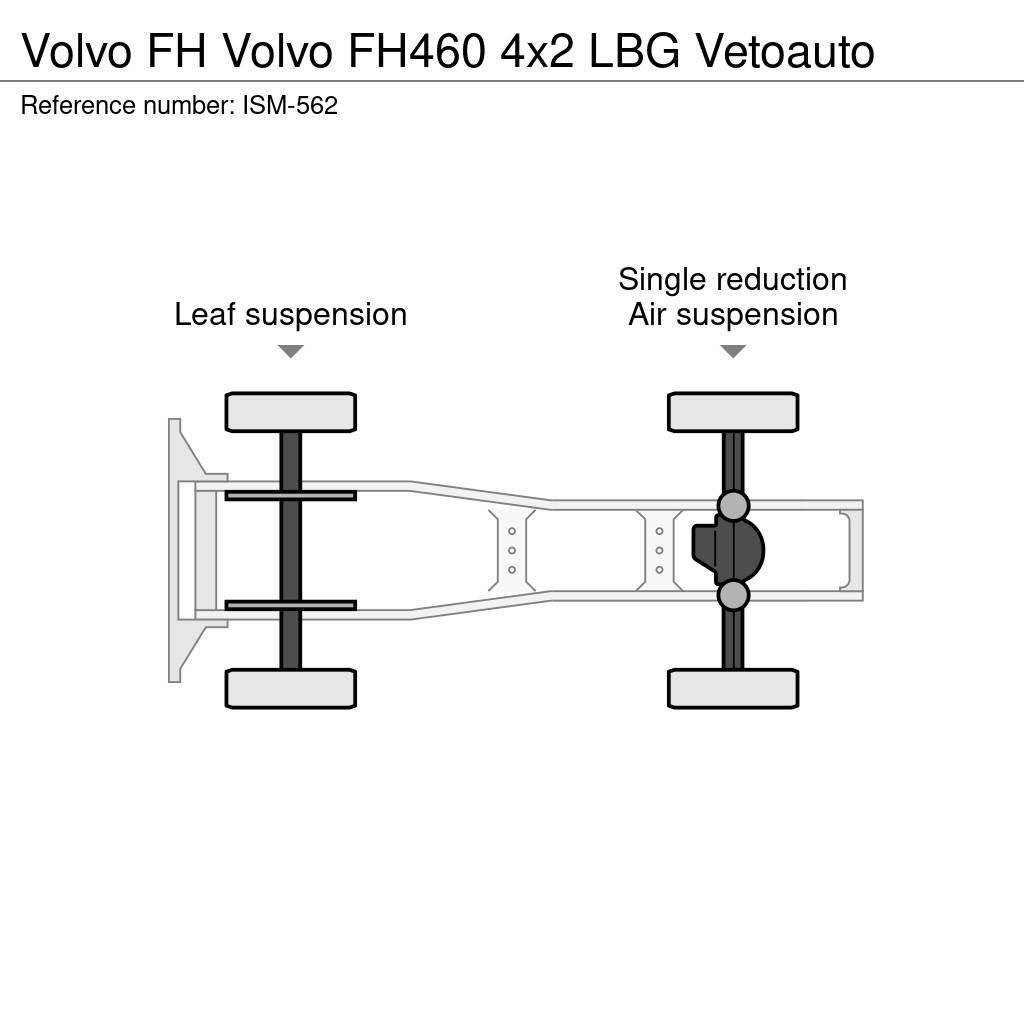 Volvo FH وحدات الجر