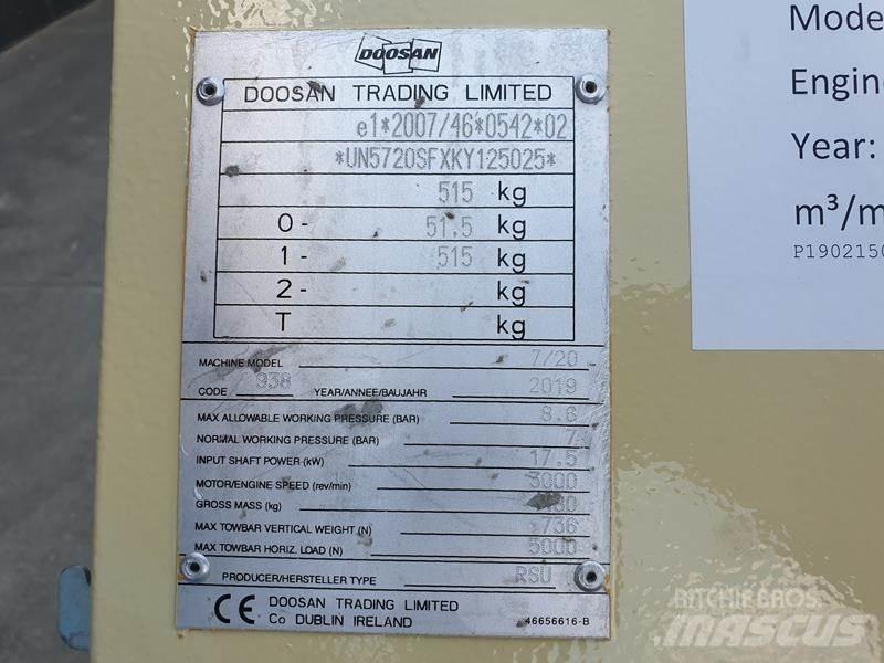 Doosan 7 / 20 مكابس