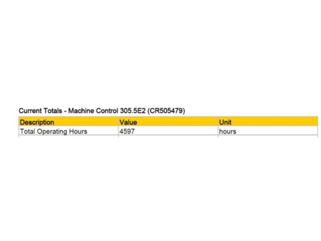 CAT 305.5E2 حفارات زحافة