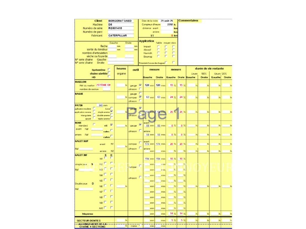 CAT D5 بلدوزرات مجنزرة