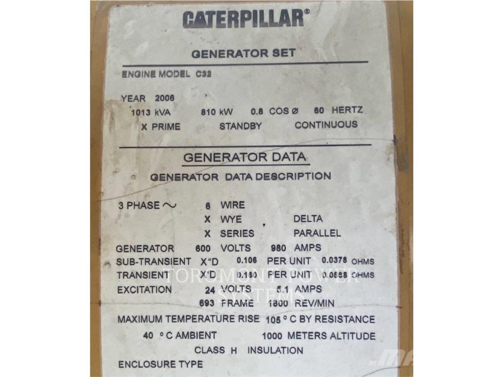 CAT SR4B مكونات أخرى