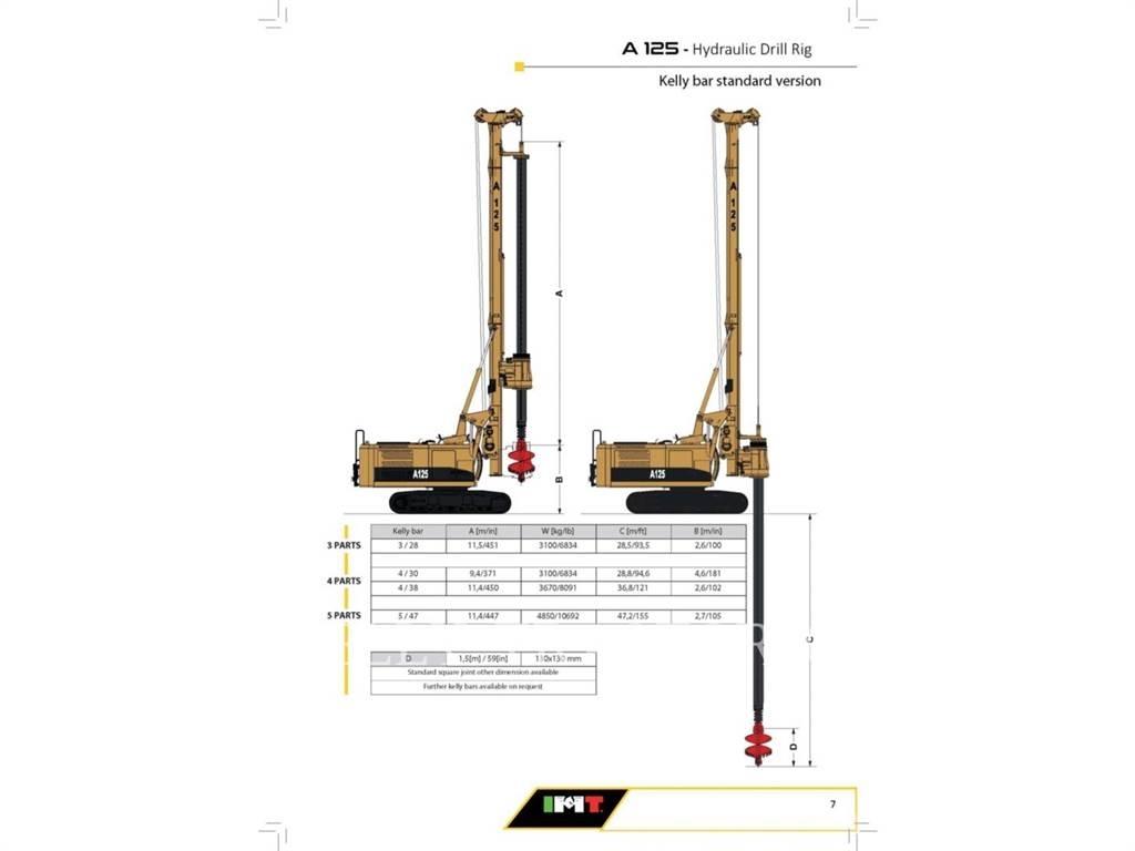 IMT A125 معدات الثقب السطحي