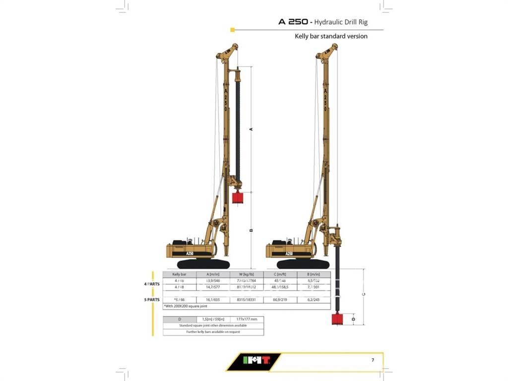 IMT A216 معدات الثقب السطحي