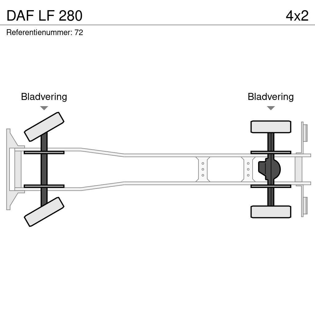 DAF LF 280 شاحنات ذات هيكل صندوقي