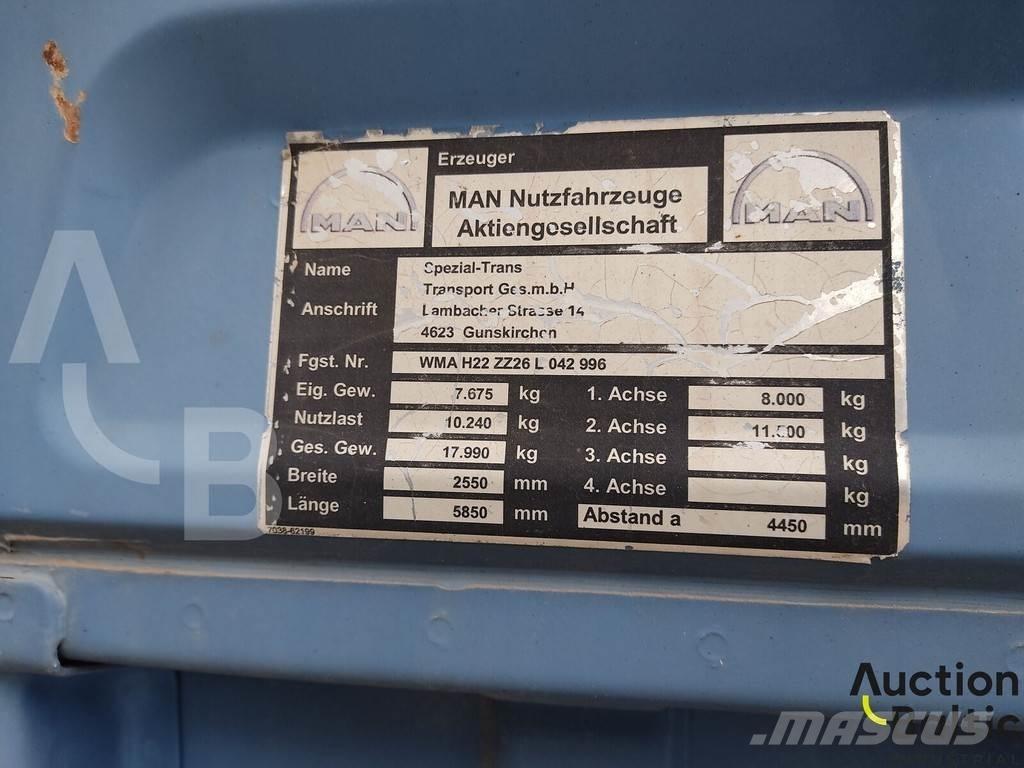 MAN TGA18.430 وحدات الجر