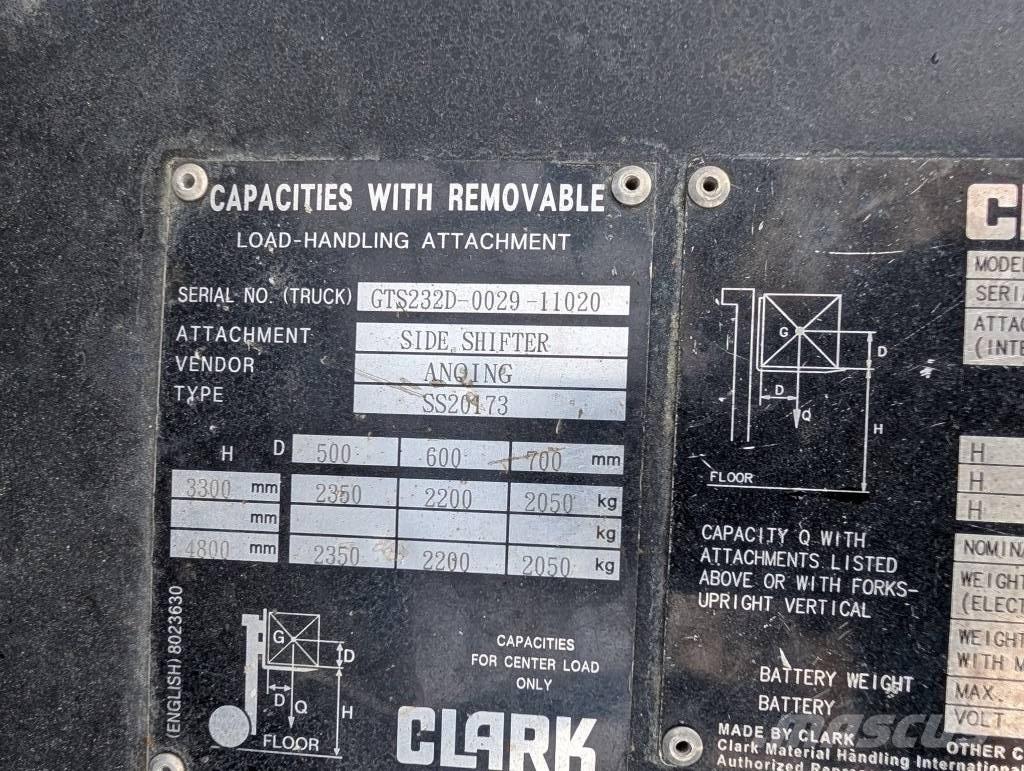 Clark GTS 25 D شاحنات الديزل