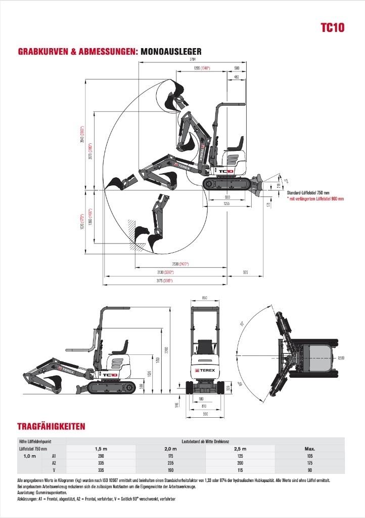 Terex TC 10 حفارات صغيرة أقل من 7 طن (حفارات صغيرة)