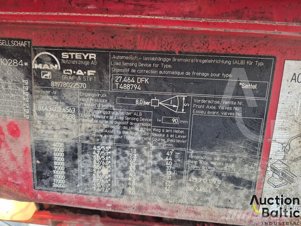 MAN 27.464 شاحنات قلابة