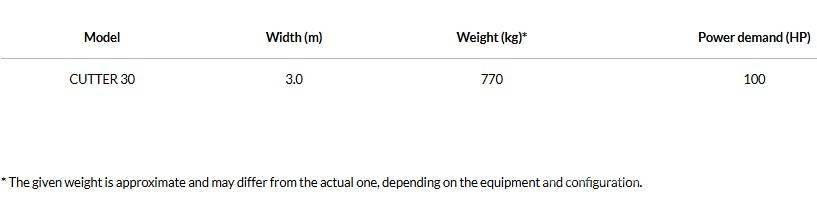 Agro-Masz Cutter 30 ماكينات وملحقات زراعة أخرى