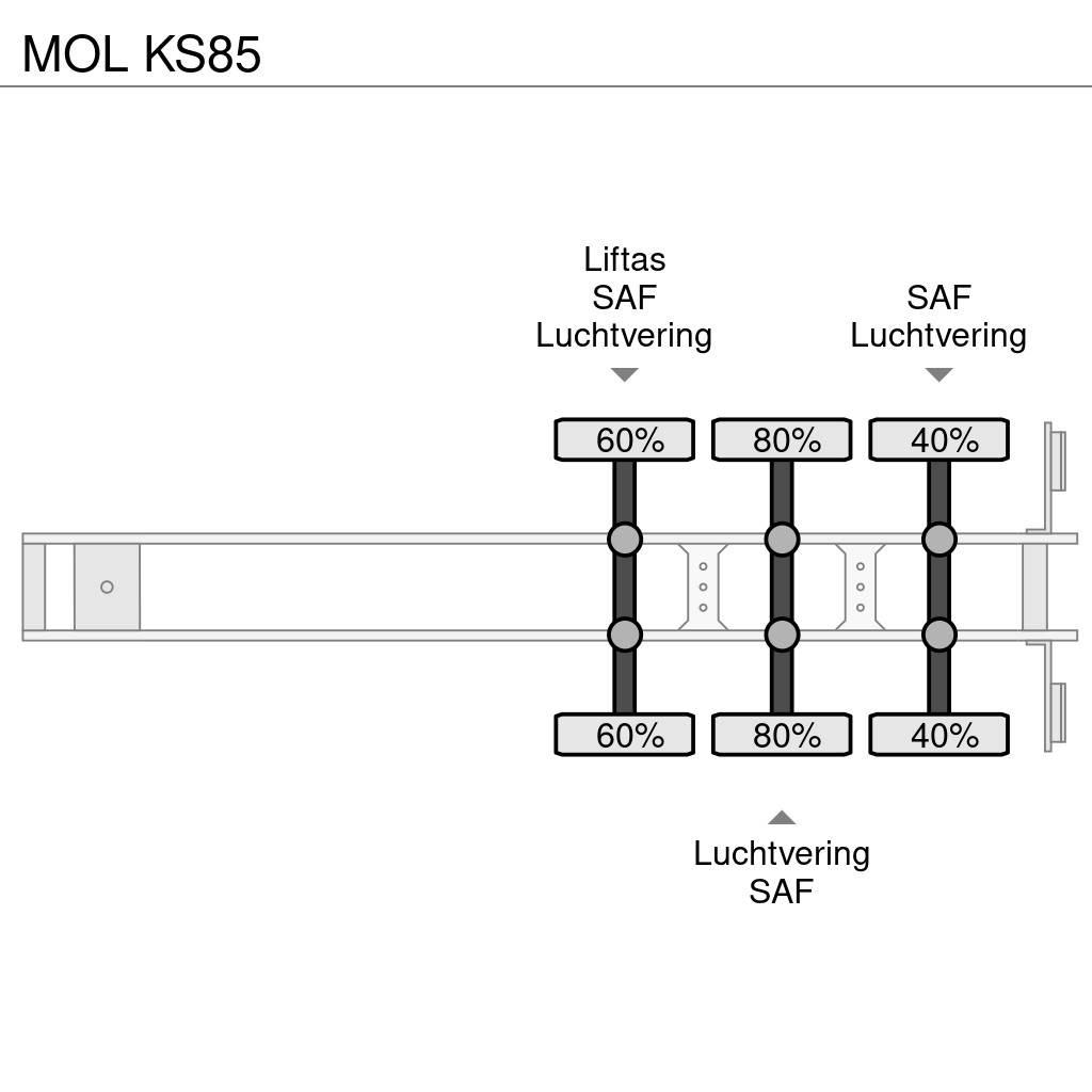 MOL KS85 نصف مقطورات قلابة