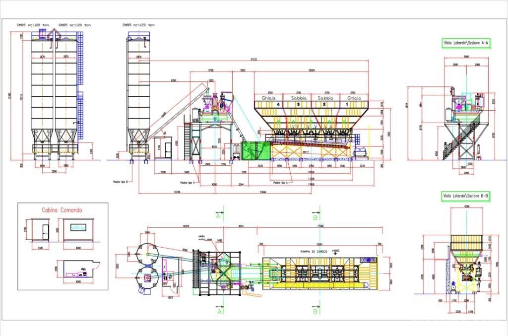  Red Beton Multimix خلاطات خرسانة