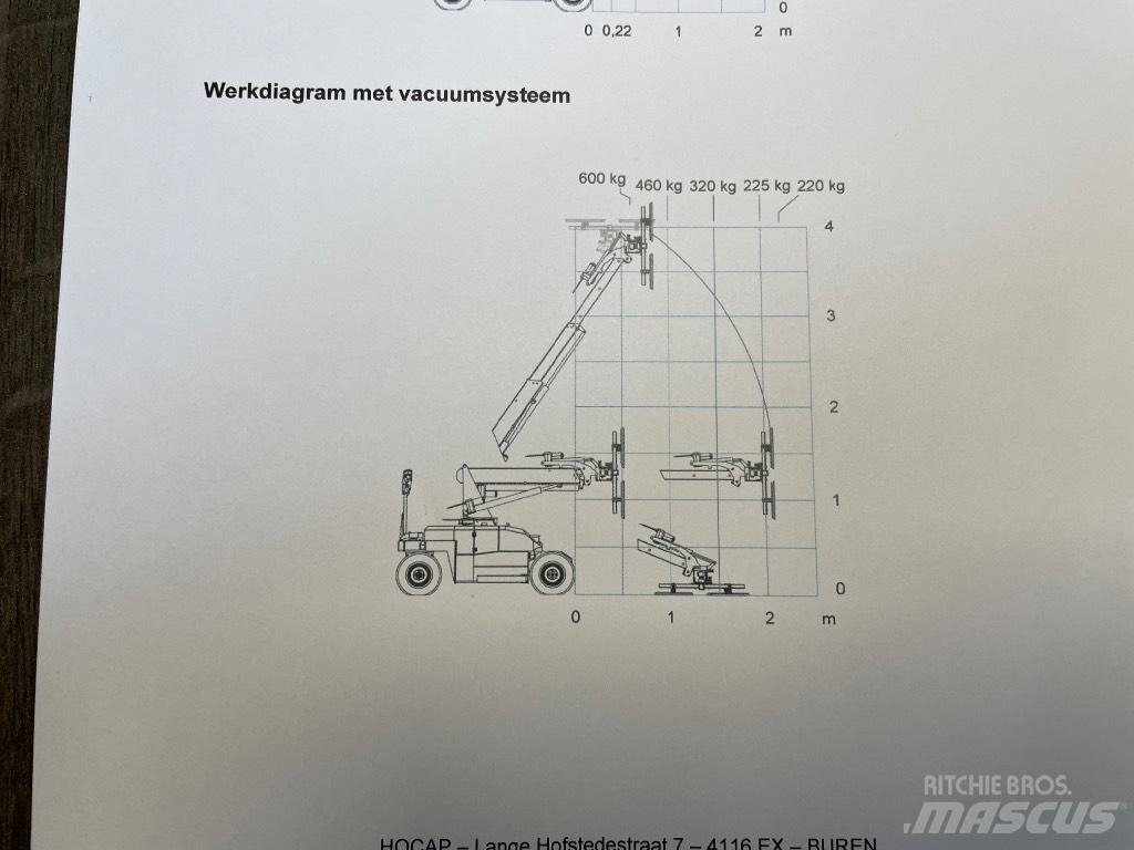 Jekko MPK 06.2V رافعات صغيرة