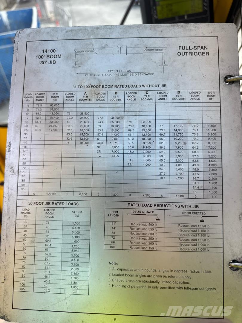 National 1400H شاحنات الرافعات