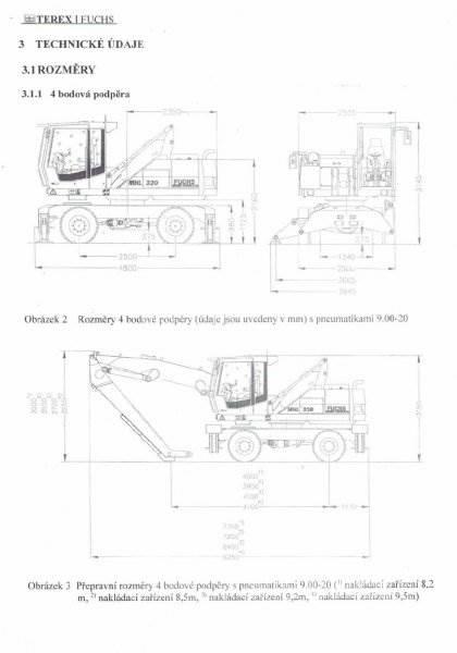 Fuchs MHL 320 مناولات المخلفات / مناولات صناعية