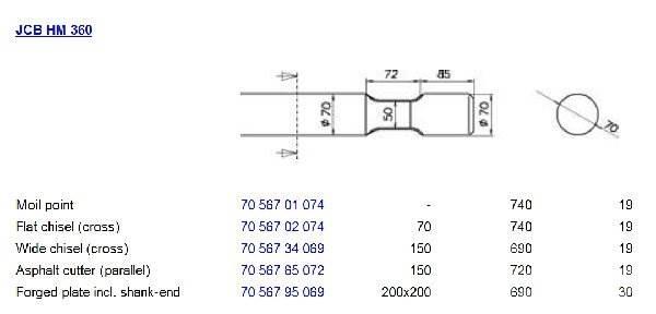 JCB HM 360 أخرى