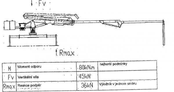  _JINÉ (China) KCP 13 مضخات خرسانة
