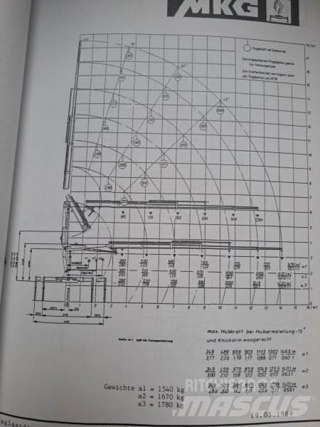  _JINÉ (D) MKG - HLK 105V رافعات تحميل