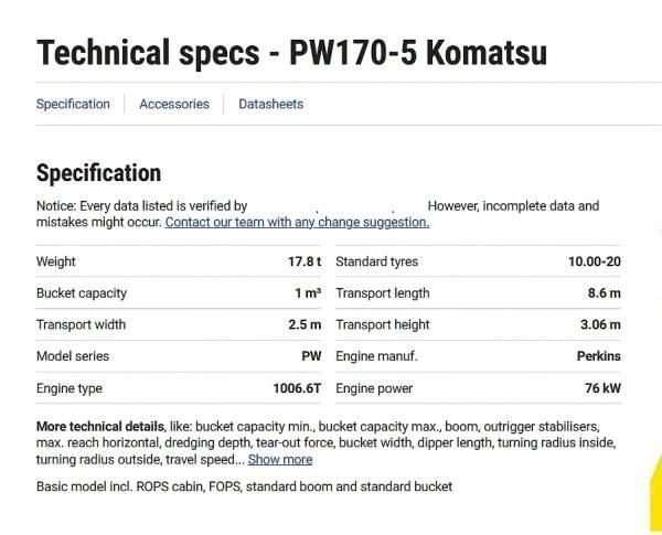 Komatsu PW 170 حفارات بعجل