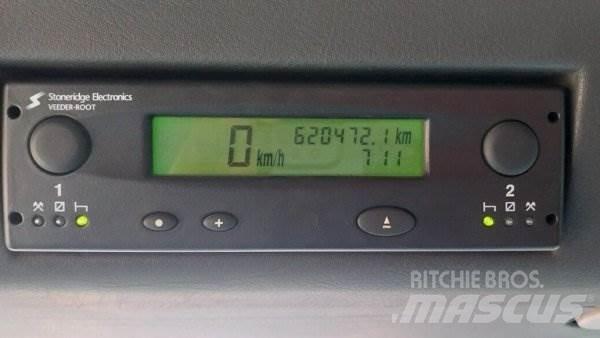 MAN TGA 26.430 شاحنات قلابة