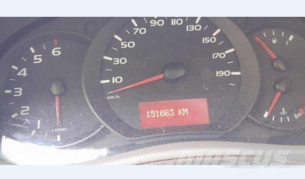 Renault Master شاحنات ذات هيكل صندوقي