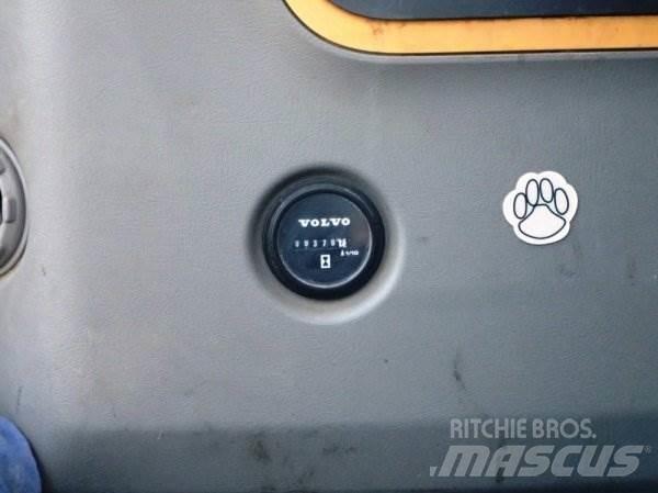 Volvo ECR 88 D حفارات زحافة