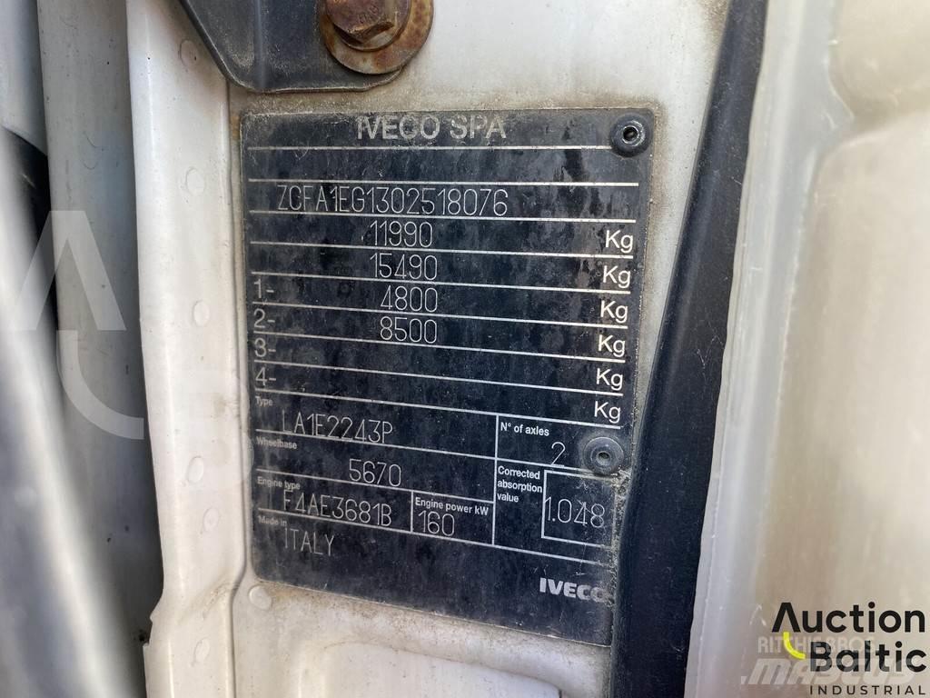 Iveco ML 120E22 شاحنات مسطحة/مفصلية الجوانب