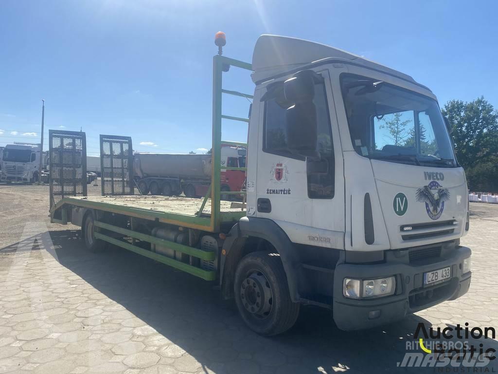 Iveco ML 120E22 شاحنات مسطحة/مفصلية الجوانب