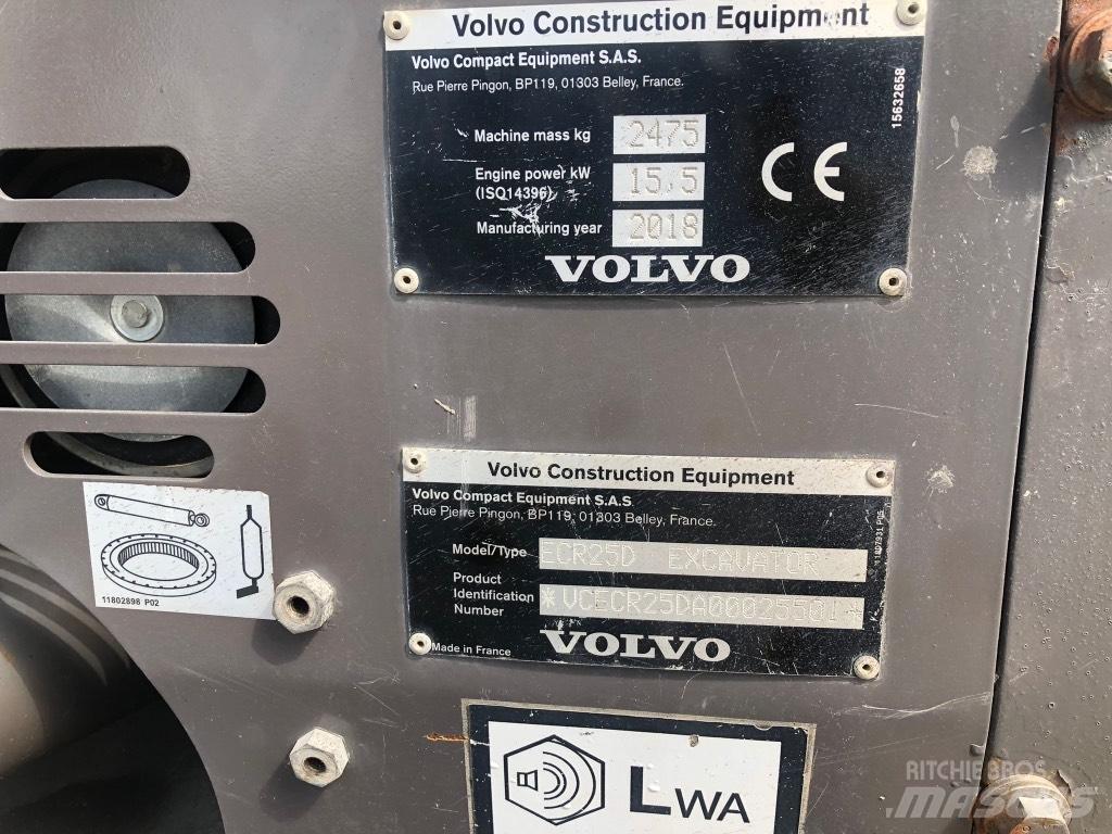 Volvo ECR 25 D حفارات صغيرة أقل من 7 طن (حفارات صغيرة)