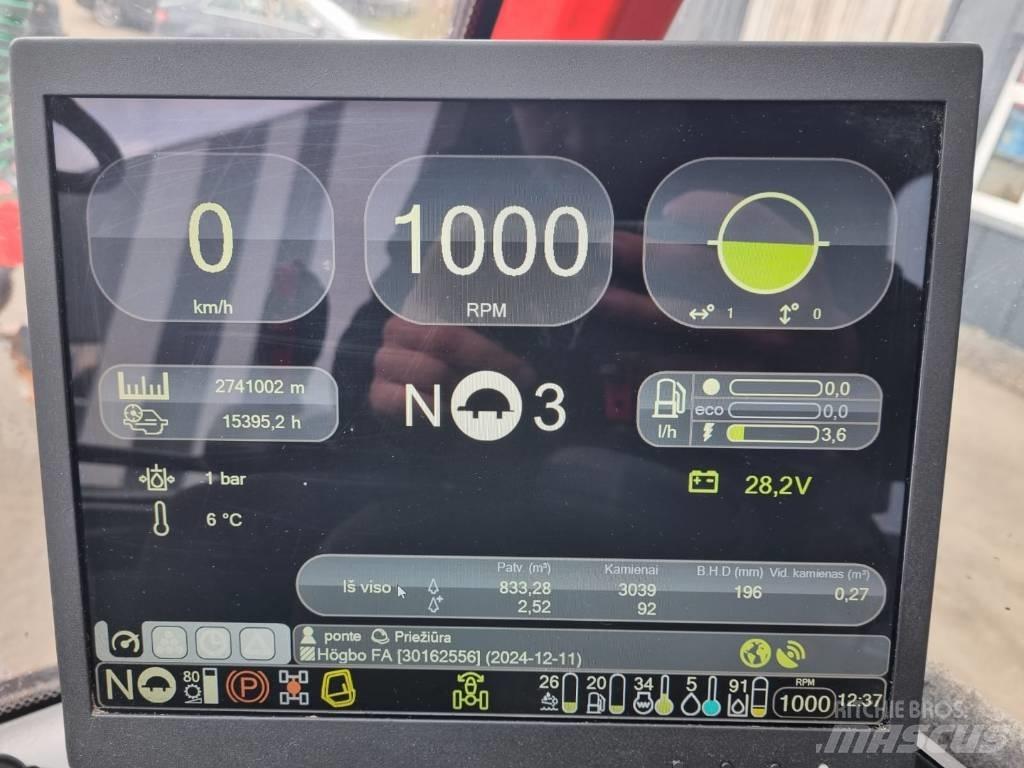 Komatsu 901 حصادات