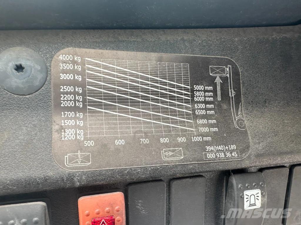 Linde H40D شاحنات الديزل