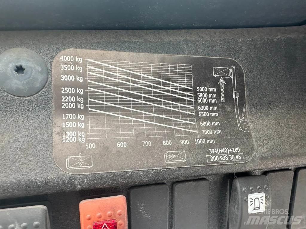 Linde H40D شاحنات الديزل